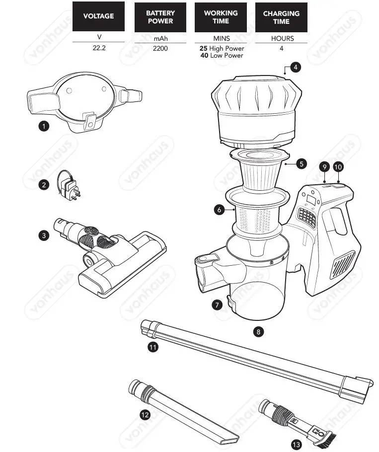 VonHaus-3000098-Gre-Cordless-Brushed-Motor-Handheld-Vacuum-fig2