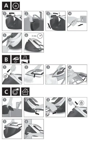 PHILIPS GC9600 Range Perfect Elite Plus Steam Generator Iron - figure 1