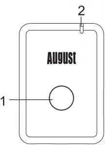 Part Names & Functions - 1