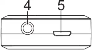 Part Names & Functions - 3