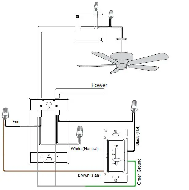 ENERLITES 17000-F3 3-Speed Fan Control-FIG1