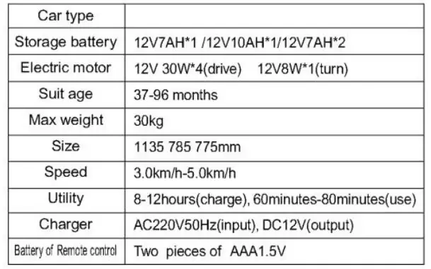 OPTION SW-898 Children Electric Car 1