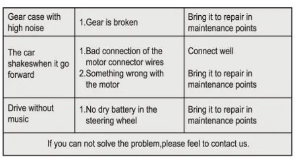 OPTION SW-898 Children Electric Car 4