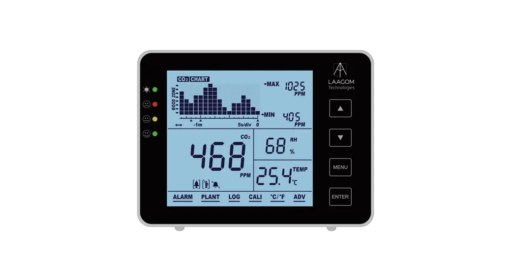 Laagom Technologies Sa1200p Co2 Monitor Instruction Manual