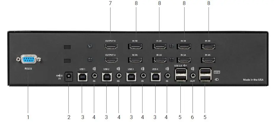 BLACK-BOX-HD6224A-4K60-HDMI-Dual-Head-KVM-Switch-4-Port-fig2