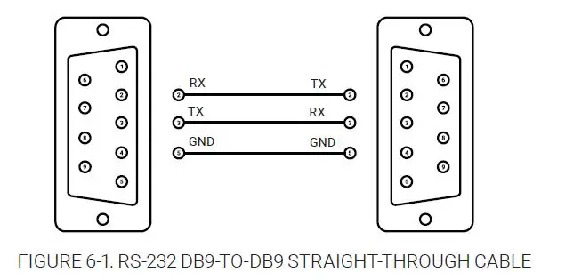 BLACK-BOX-HD6224A-4K60-HDMI-Dual-Head-KVM-Switch-4-Port-fig4