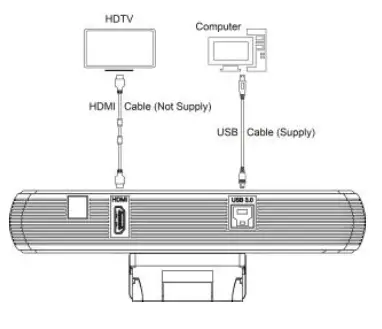 infobit-iCam-200H-4K-Ultra-HD-Camera-with-Auto-Framing-1