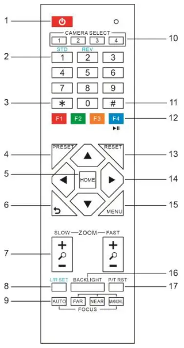 infobit-iCam-200H-4K-Ultra-HD-Camera-with-Auto-Framing-3