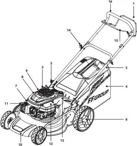 GLM 40-124 P - Feature