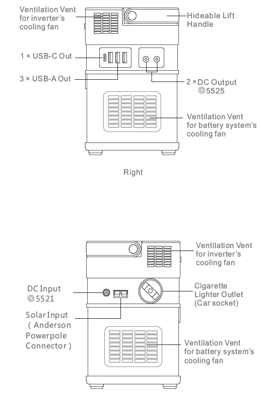 ALLPOWERS AP-SS-007 Portable Solar Generator fig 1