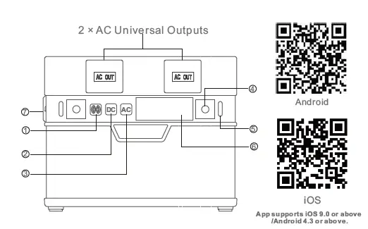ALLPOWERS AP-SS-007 Portable Solar Generator fig 2