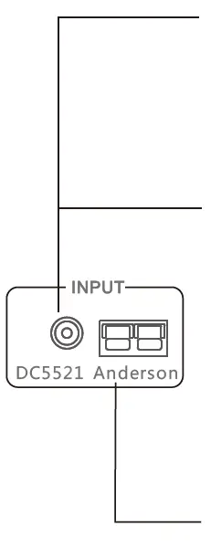 ALLPOWERS AP-SS-007 Portable Solar Generator fig 8