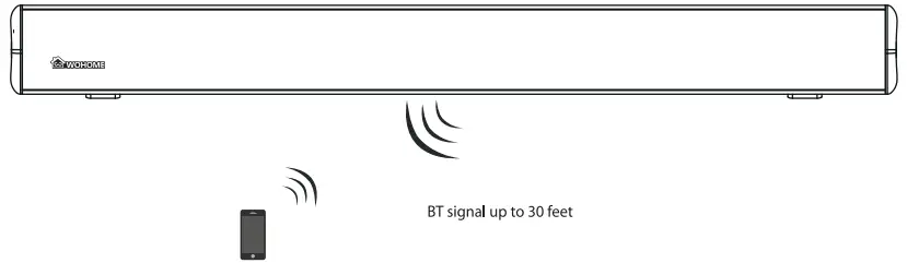 Additional BT information