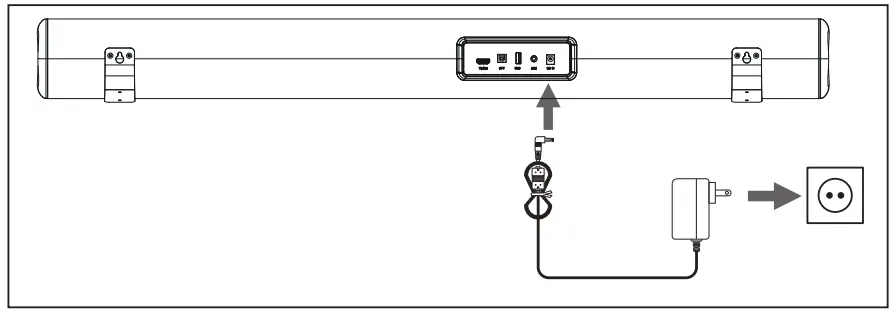 Connecting Electrical Power