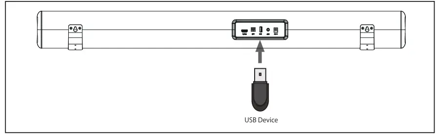 Connecting a USB