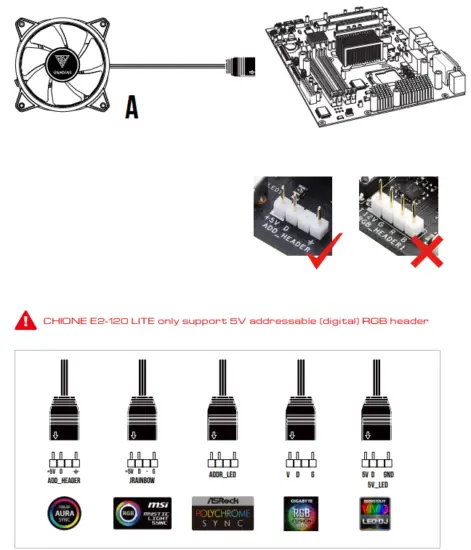 GAMDIAS Chione E2-120 LITE 2 CPU Liquid Cooler - Fig10