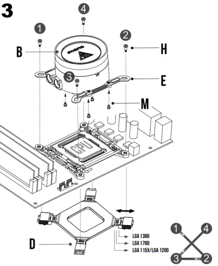 GAMDIAS Chione E2-120 LITE 2 CPU Liquid Cooler - Fig4