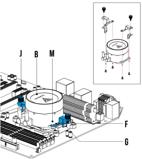 GAMDIAS Chione E2-120 LITE 2 CPU Liquid Cooler - Fig6