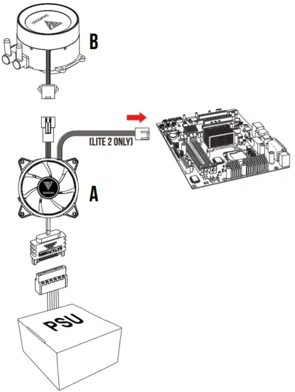 GAMDIAS Chione E2-120 LITE 2 CPU Liquid Cooler - Fig8
