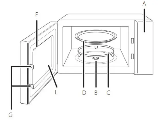 TOSHIBA MW2-MM20PF Microwave Oven - figure 1
