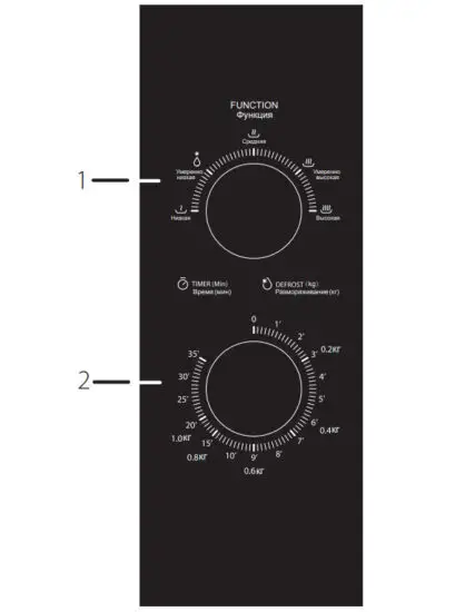 TOSHIBA MW2-MM20PF Microwave Oven - figure 4