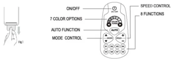 Neo Neon FCB VI OX0125L 6FT 12P 6 Inch RGB Cone Tree - Fig3