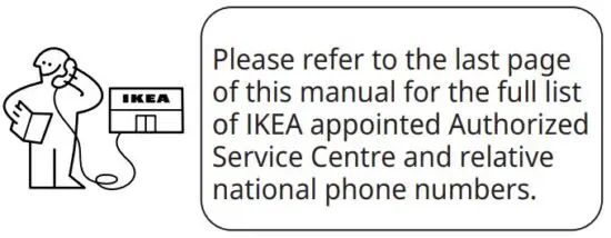 FIG 28 How to reach us if you need our service