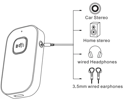 AGETUNR-J23-Bluetooth-Transmitter-and-Receiver-2-in-1-FIG-13