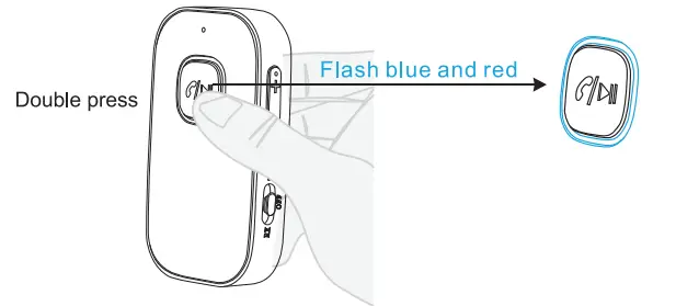 AGETUNR-J23-Bluetooth-Transmitter-and-Receiver-2-in-1-FIG-7