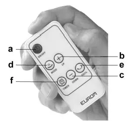 EUROM-Fan-Heater-Sub-Heat-1500-W-05