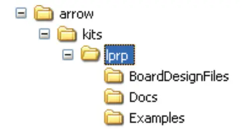ATSF LPRP Low Power Reference Platform - figure 1