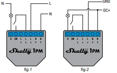Shelly-Plus-1PM-Wi-Fi-Smart-Switch-FIG-1