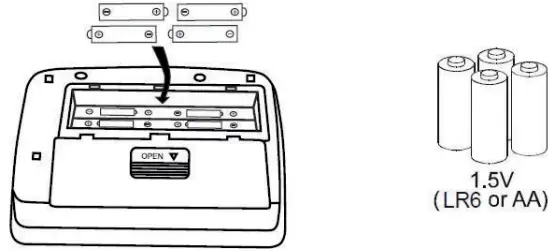 HYUNDAI BPM 700 Blood Pressure Monitor-fg7