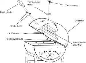 CharGriller Pro Deluxe Grill Step 7