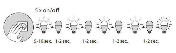 Paul-Neuhaus-828956-Q-FISHEYE-RGBW-LED-Wall-Light-with-Dimmer-fig-7
