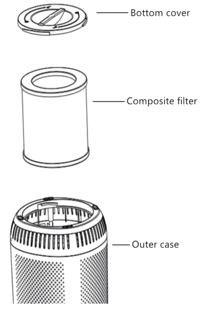 filtersfast FF DAP 01 Desktop Air Purifier - 5