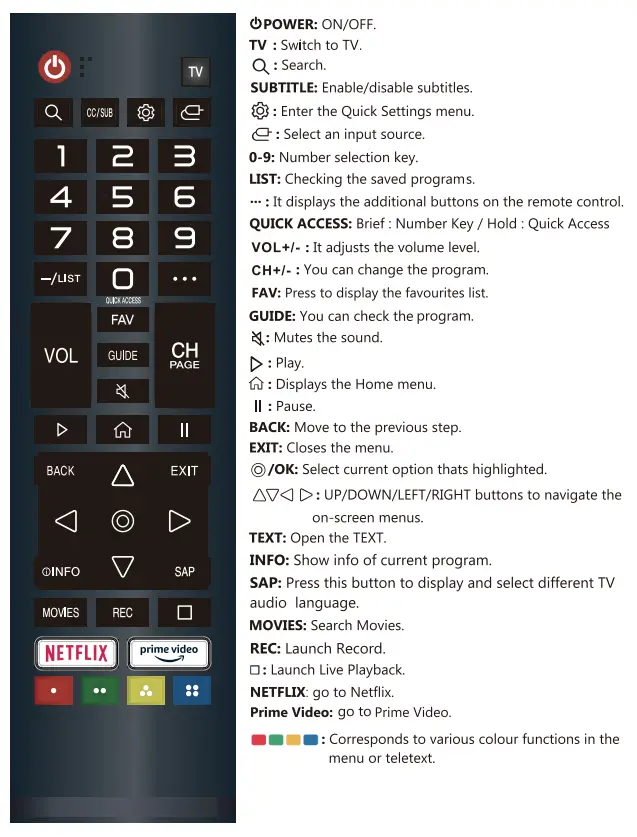 PYLE PTVWEB55UHD 55 Inch UHD DLED WebOS Smart TV-11