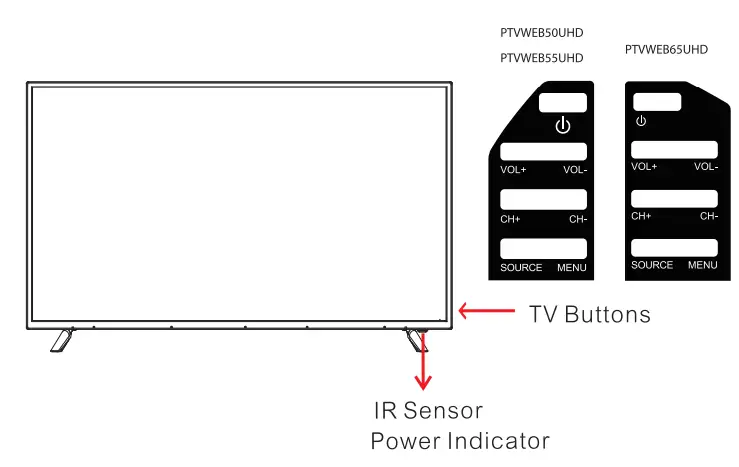 PYLE PTVWEB55UHD 55 Inch UHD DLED WebOS Smart TV-2
