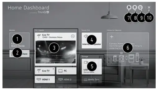 PYLE PTVWEB55UHD 55 Inch UHD DLED WebOS Smart TV-24'
