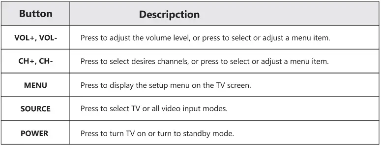 PYLE PTVWEB55UHD 55 Inch UHD DLED WebOS Smart TV-28