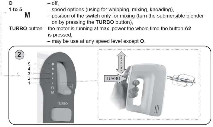 eta-0049-Crema-Electric-Hand-Beater-FIG-2