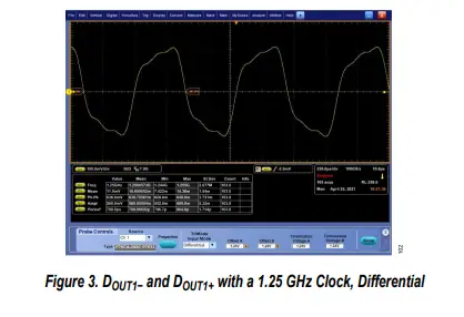 ANALOG DEVICES EVAL-ADN4620 Evaluation Board Photographs-3