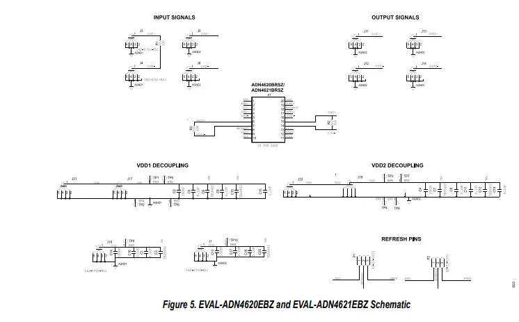 ANALOG DEVICES EVAL-ADN4620 Evaluation Board Photographs-5