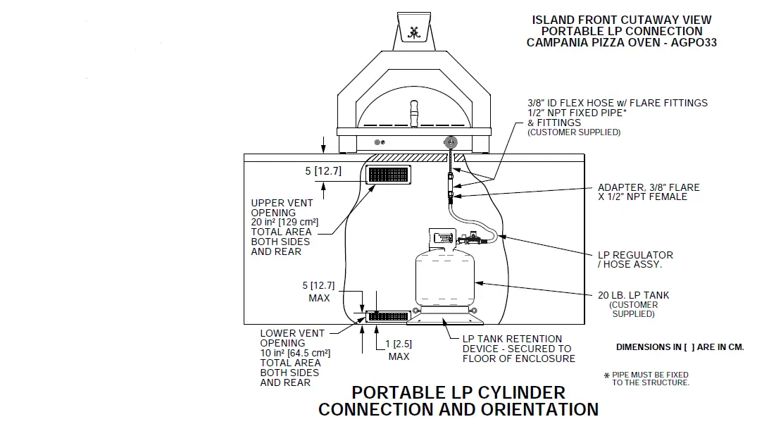 Hestan-AGPO33-OUTDOOR-COOKING-Campania-Pizza-Oven-fig11