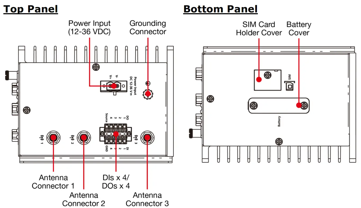 moxa AIG 501 T AZU LX Series Advanced IIoT gateway with Intel Atom® quad core