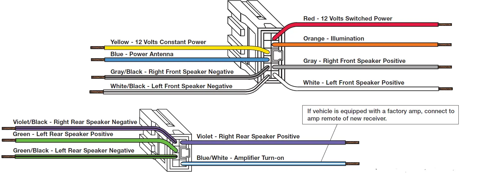 CRUTCHFIELD 120 70-7550 Receiver Wiring Adapter 01