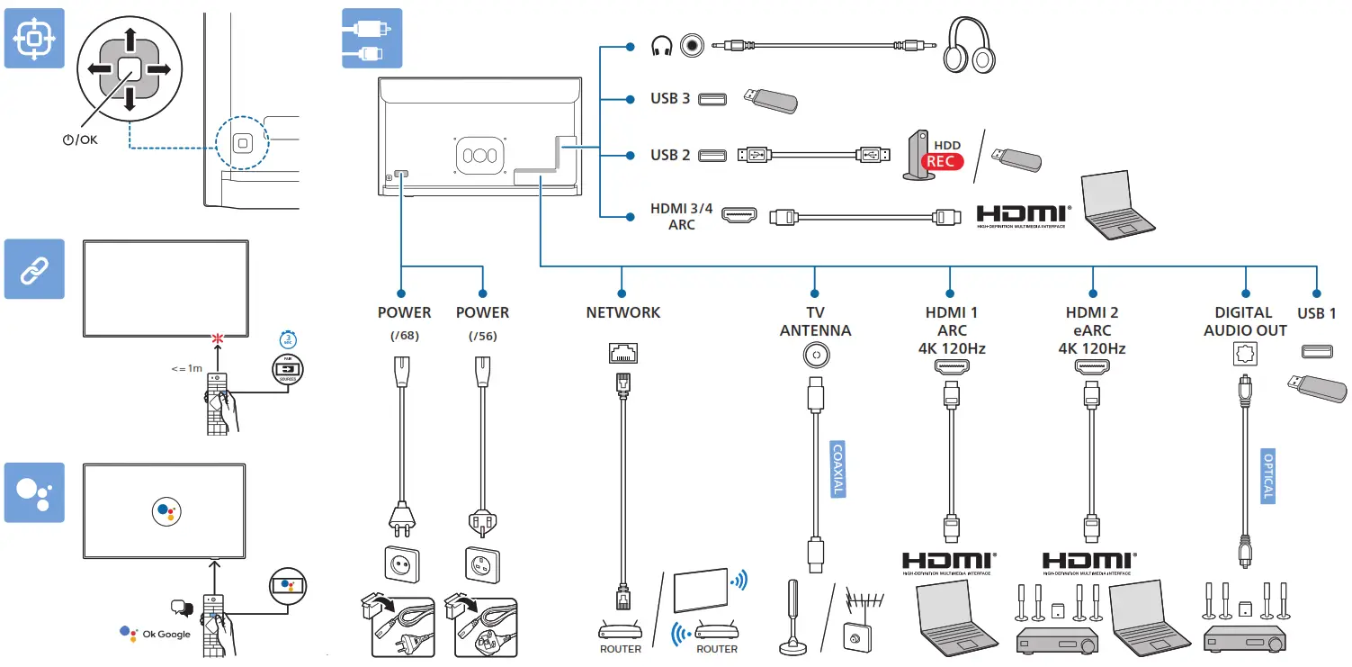 PHILIPS 9507 Series PML9507 55-Inch 4K Ultra HD Mini LED TV - fig7