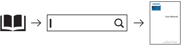 PHILIPS 9507 Series PML9507 55-Inch 4K Ultra HD Mini LED TV - icon