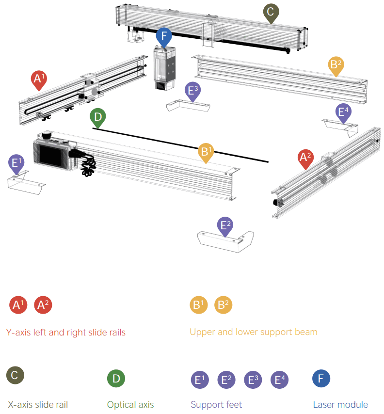 ATEZR P20 Plus 20W Laser Engraving Machine - FIG 2