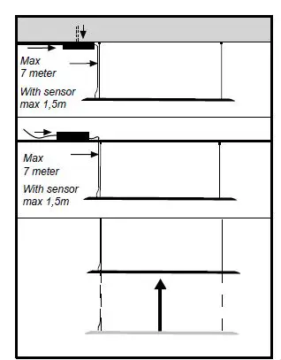 FAGERHULT Appareo Pendant Lights 5